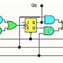 Thiết Kế Mạch Đếm Đồng Bộ 4 Bit